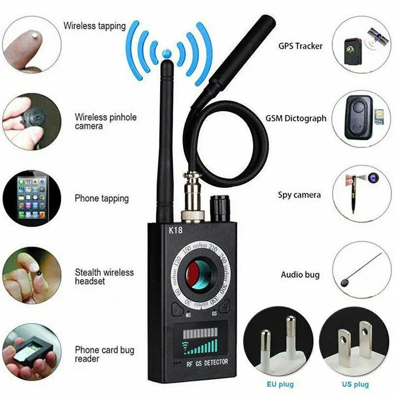 Multi-Function Anti Detector Camera