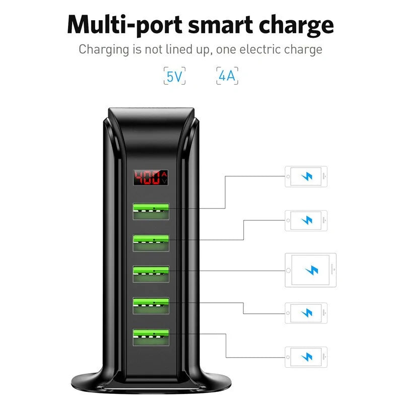 Multi-Port USB Charging Hub